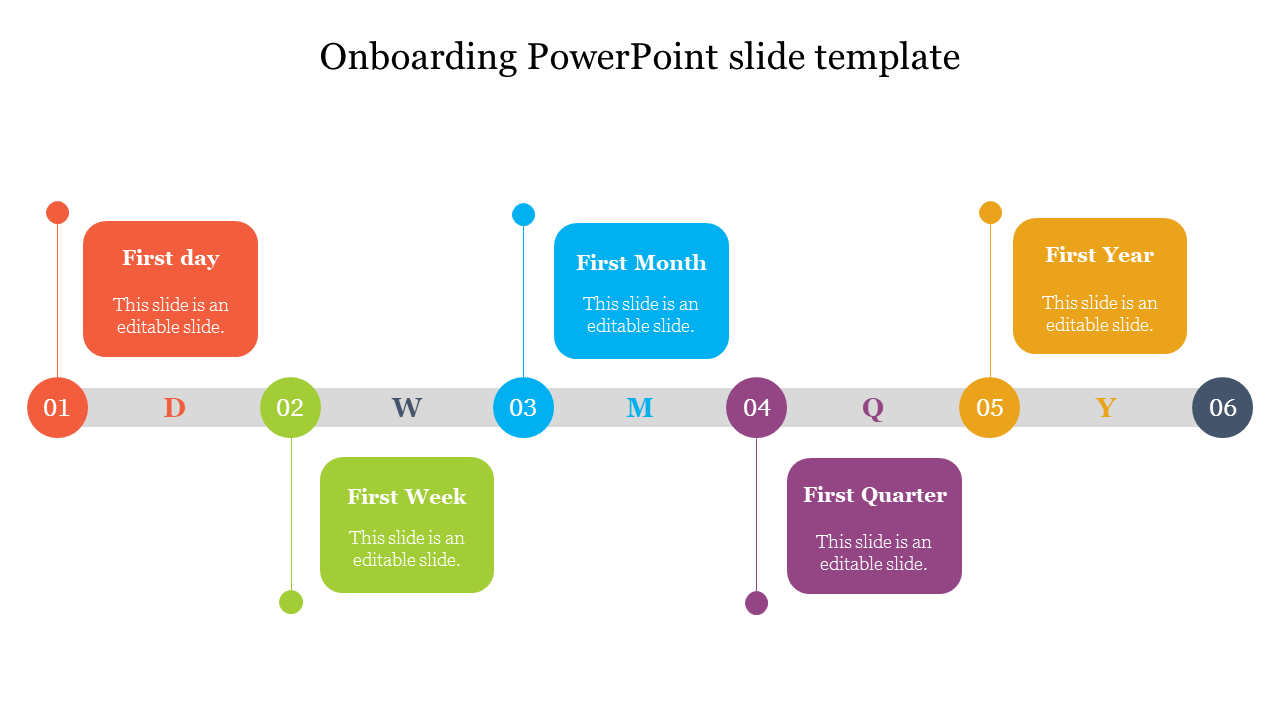 Onboarding PowerPoint Slide Template In Timeline Model